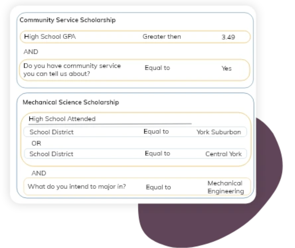 Scholarship Lifecycle Manager Screenshot 1