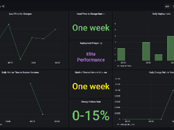 four keys Screenshot 1