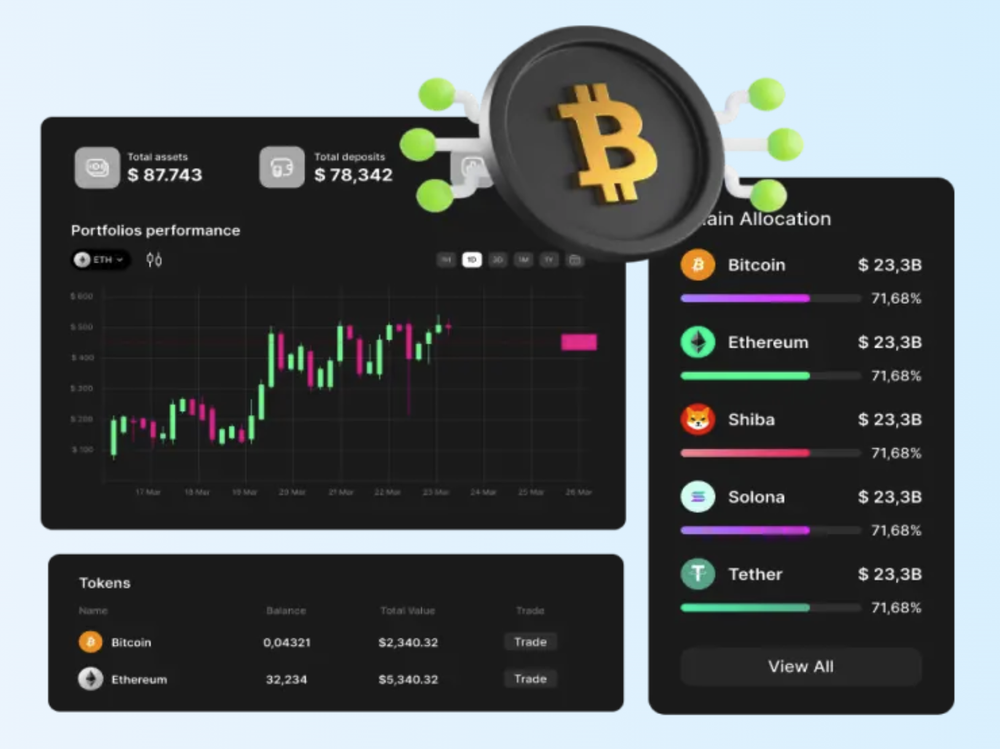 Fourchain Screenshot 1