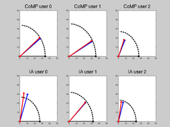 four_multi Screenshot 1