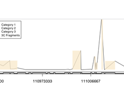 fourSig Screenshot 1