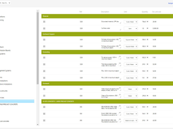 FOURSITE-CostManagement