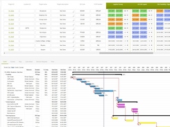FOURSITE-ProjectControl