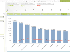 FOURSITE-TargetedRiskManagement