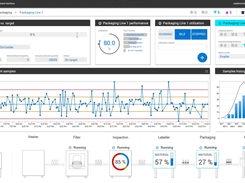 AVEVA System Platform Screenshot 1