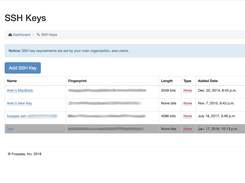 SSH Keys