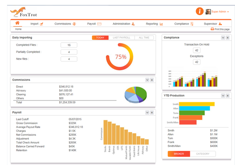 FoxTrot Software Screenshot 1