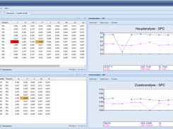 [FP]-LIMS Software Screenshot 1