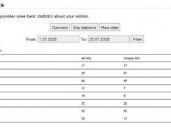 Day statistics & filter - v0.2alpha