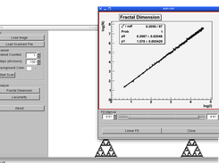 Fracion - Calculating Fractal Dimension