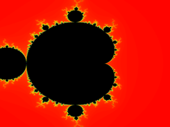 The Mandelbrot Set