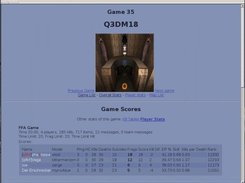 Game Scores
