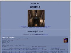 Game Player Stats 1