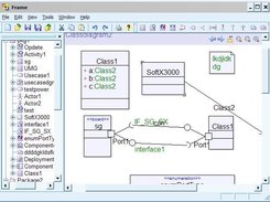 Class diagram