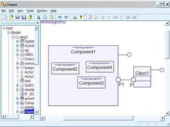 Component diagram