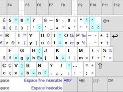 Carte complète de la disposition