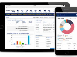 FranConnect Franchise Software-PipielineEfficiency