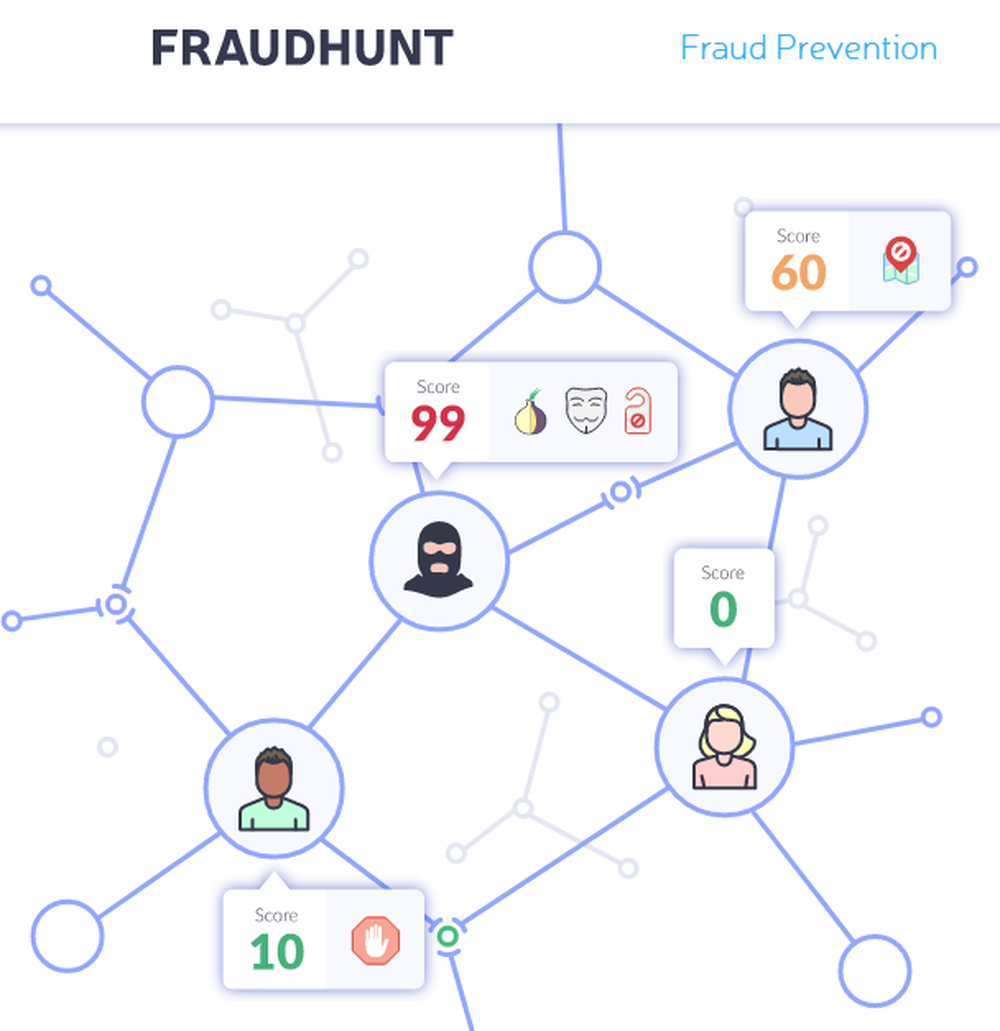 Fraudhunt Screenshot 1