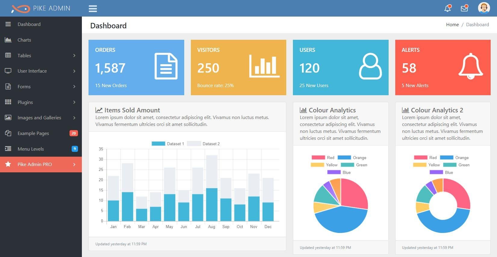 Free Bootstrap 4 Admin Template Download Sourceforge Net