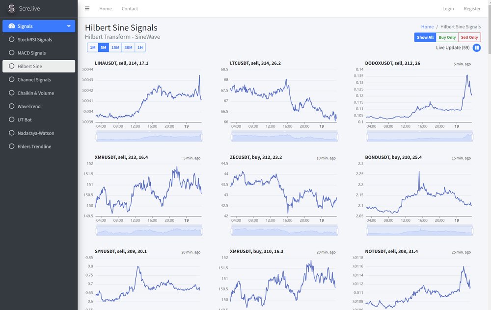 Screlive.com Screenshot 1