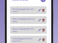 User Permissions