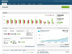 FreeAgent-Dashboard