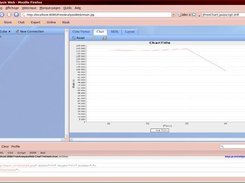 FreeAnalysis Web Preview Chart