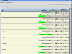 Virtual machine overview