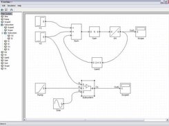 Block diagram system view