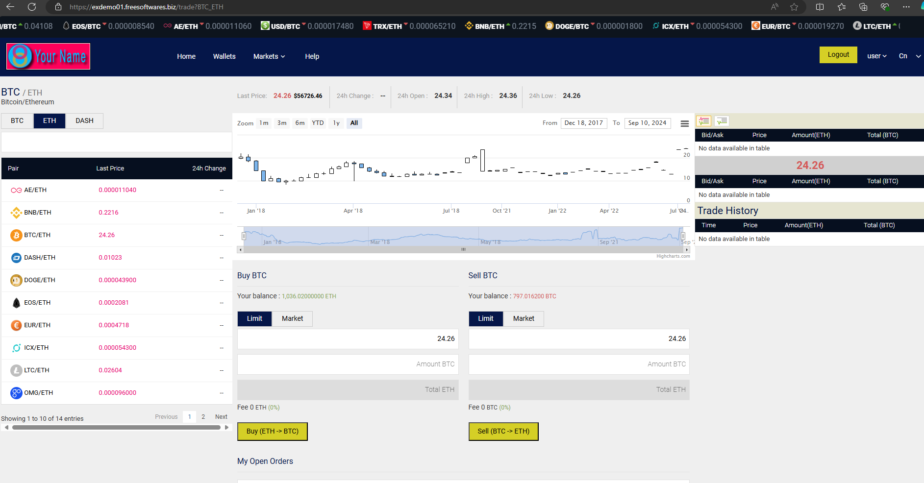 free crypto exchange script download | SourceForge.net