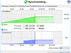 Synchronization progress dialog