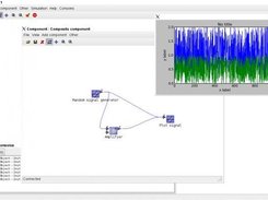 FreeHyperSim after running de Demo/signal example