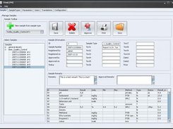 manage samples