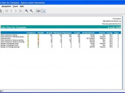 Report for Metric