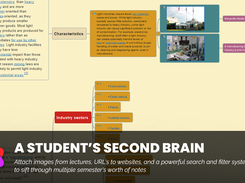 A student's Second Brain