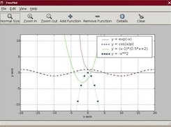 Early release of freeplot 0.0.1 under GNU/Linux