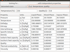 Interactive GUI for steam properties (v2.1)