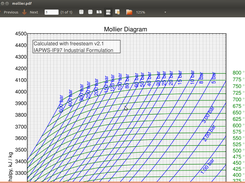 Mollier (h-s) diagram (v2.1)