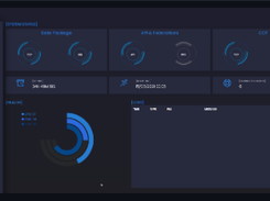 FreeTAKServer Screenshot 1