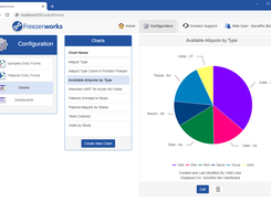 Display relevant data with configurable charts on the Freezerworks Web Client.