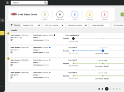 Quickly manage your freight exceptions while keeping tabs on orders going right!