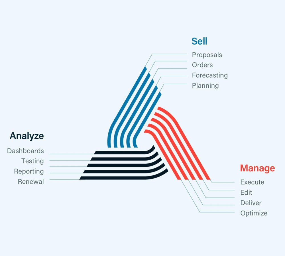 Frequence Screenshot 1