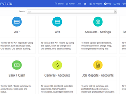 Accounts-Modules