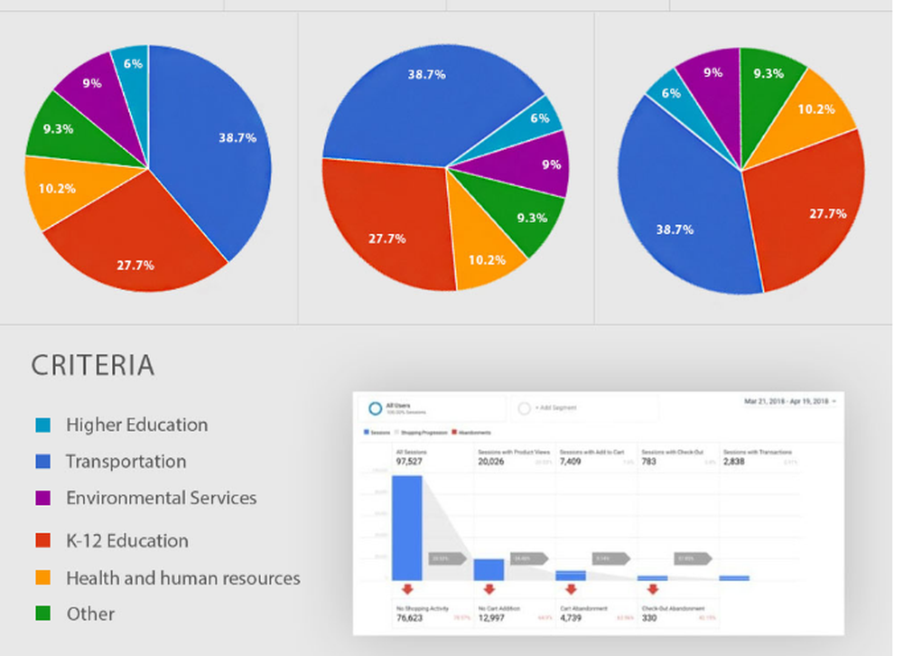 FrescoData Screenshot 1