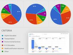 FrescoData Screenshot 1