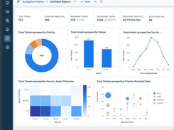 Freshdesk-Analytics