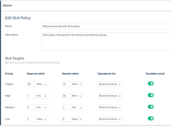 Freshdesk-Manage-SLAs