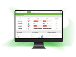 FreshLime Dashboard