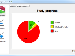 Study statistics