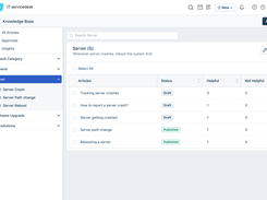 Knowledge Base Dashboard-Freshservice